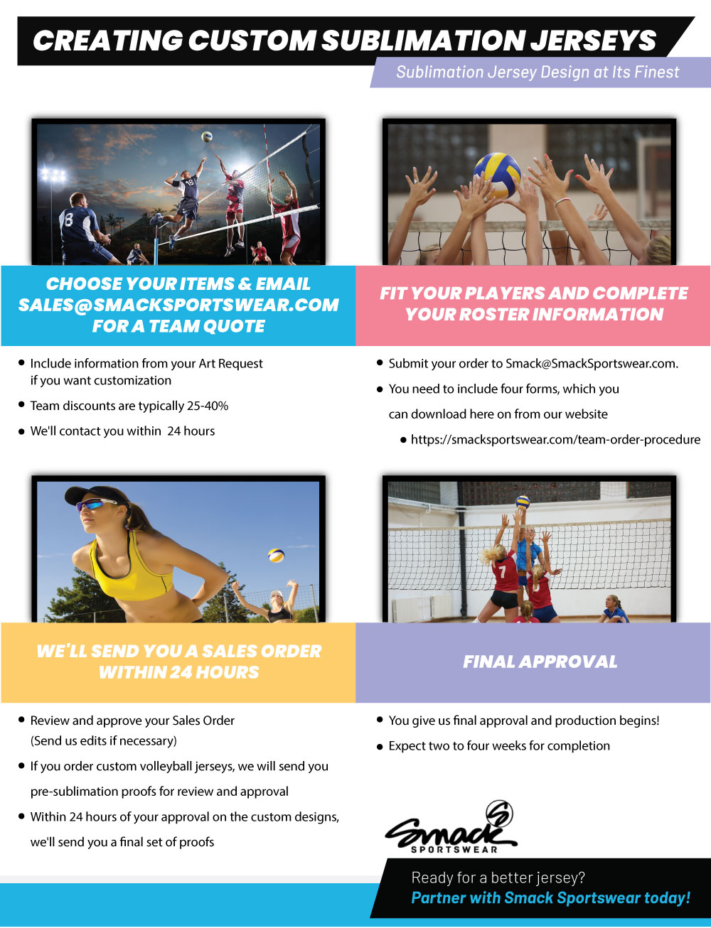 Sublimation-Jersey-Infograph